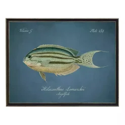 Kirklands Home Angelfish Framed Wall Art Blue