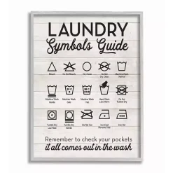 Discount Kirklands Home Laundry Symbols Guide Framed Art Print