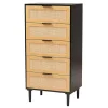 Best Kirklands Home Tara Two-Tone Espresso Rattan Chest